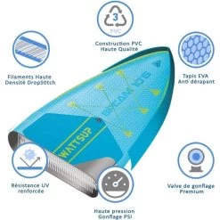 Paddle Gonflable WATTSUP BREAM 10'6" Avec Siege Et Pagaie Convertible Kayak -Sports Nautiques Boutique paddle gonflable wattsup bream 10 6 avec siege et pagaie convertible kayak 3