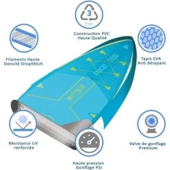 Paddle Gonflable WATTSUP Pike 11'6" Avec Siege Et Pagaie Convertible Kayak -Sports Nautiques Boutique paddle gonflable wattsup pike 11 6 avec siege et pagaie convertible kayak 2