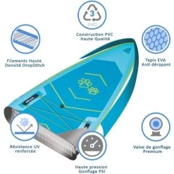 Paddle Gonflable WATTSUP WHALE 14'6" 16 Paddle Gonflable WATTSUP WHALE 14'6" -Sports Nautiques Boutique paddle gonflable wattsup whale 14 6 2