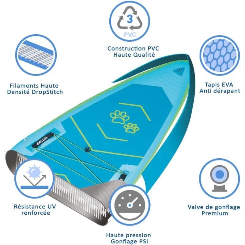 Paddle Gonflable WATTSUP WHALE 14'6" 3 Paddle Gonflable WATTSUP WHALE 14'6" – Image 3