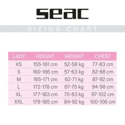Shorty Seac Sense Femme 2,5mm -Sports Nautiques Boutique shorty seac sense femme 2 5mm 11