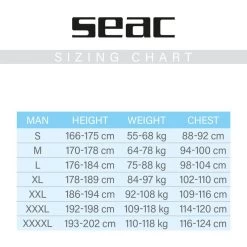 Shorty Seac Sense Homme 2,5mm -Sports Nautiques Boutique shorty seac sense homme 2 5mm 2