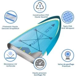 Windsup Paddle Gonflable WATTSUP MAKO 10'5'' -Sports Nautiques Boutique windsup paddle gonflable wattsup mako 10 5 6